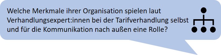 Welche Merkmale ihrer Organisation spielen laut Verhandlungsexpert:innen bei der Tarifverhandlung selbst und für die KOmmunikation nach außen eine Rolle?